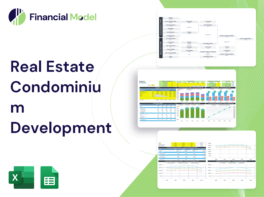 Real Estate Condominium Development Financial Model
