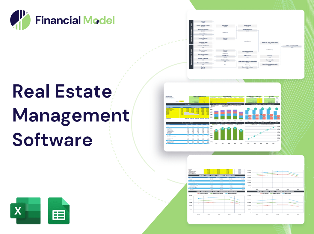 Real Estate Management Software Financial Model