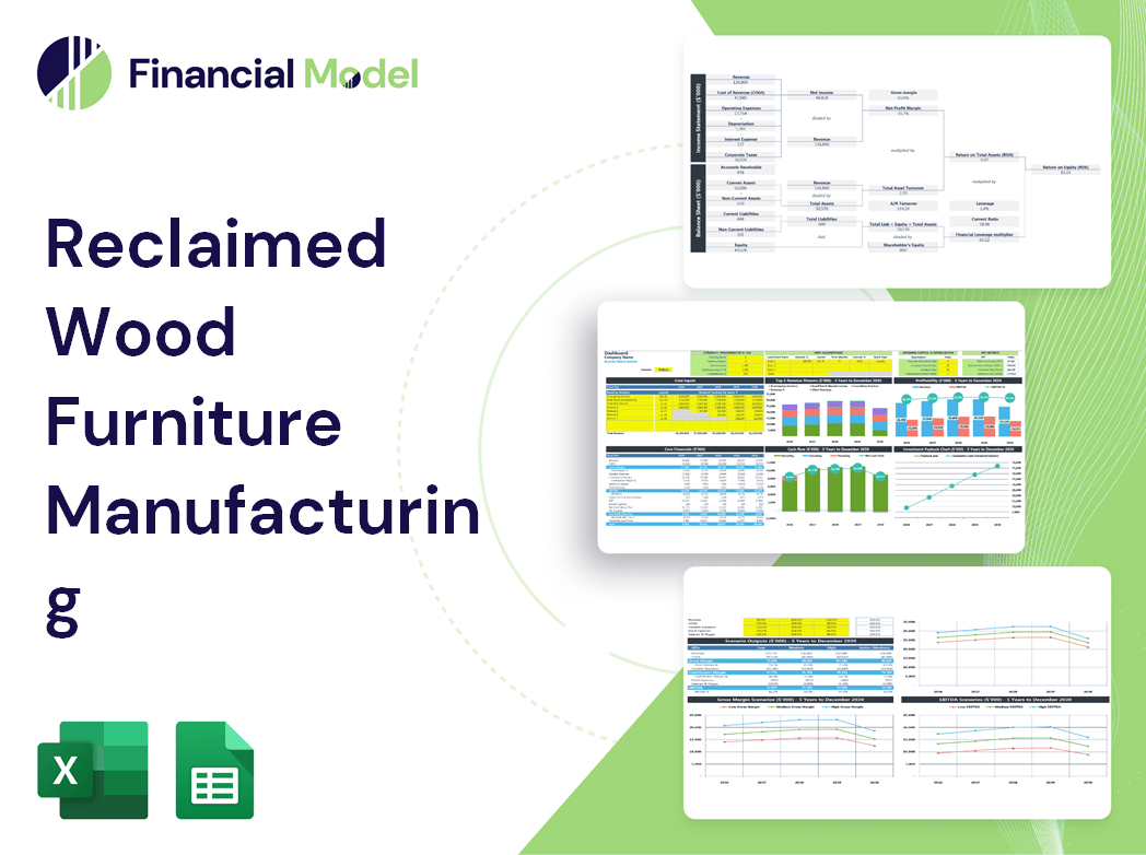 Reclaimed Wood Furniture Manufacturing Financial Model