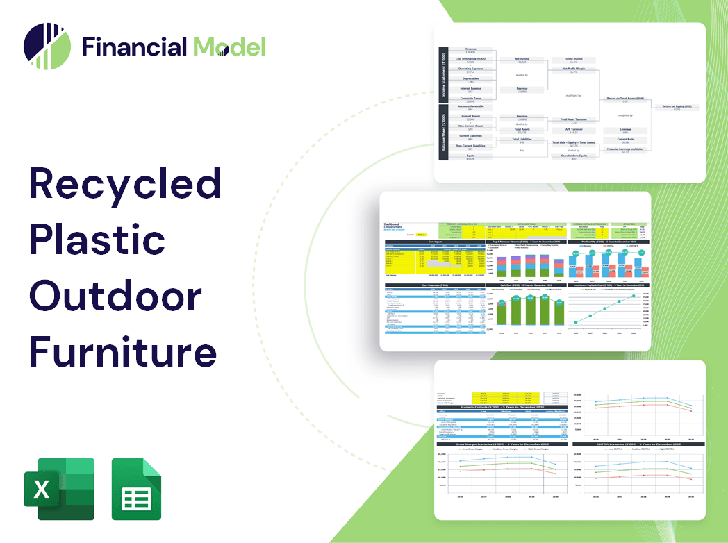 Recycled Plastic Outdoor Furniture Financial Model