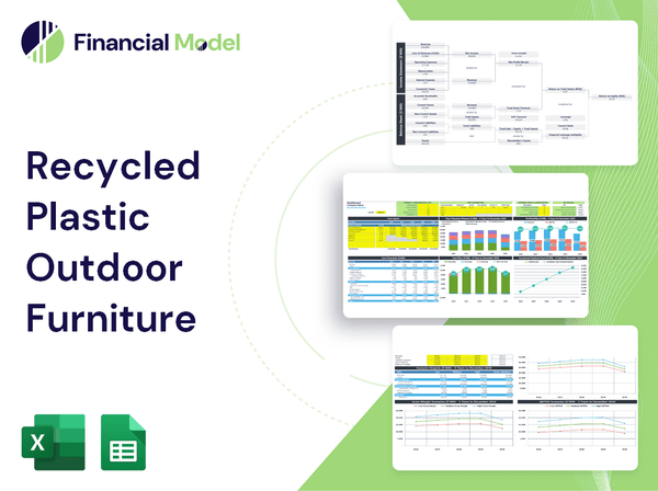 Recycled Plastic Outdoor Furniture Financial Model