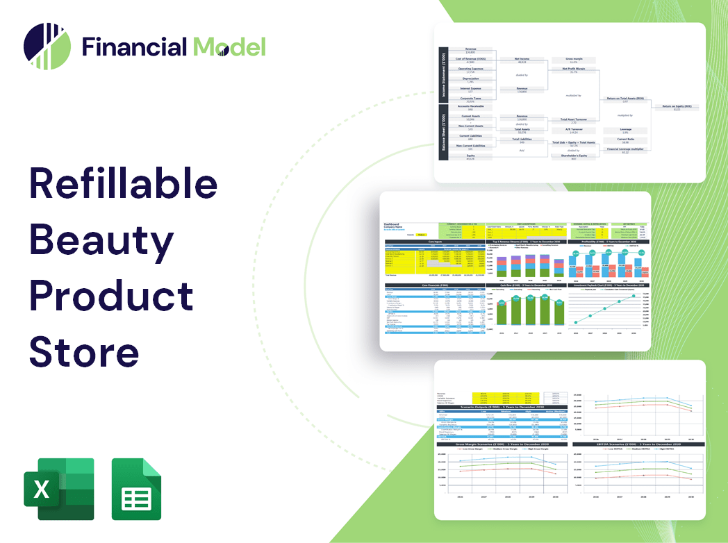 Refillable Beauty Product Store Financial Model