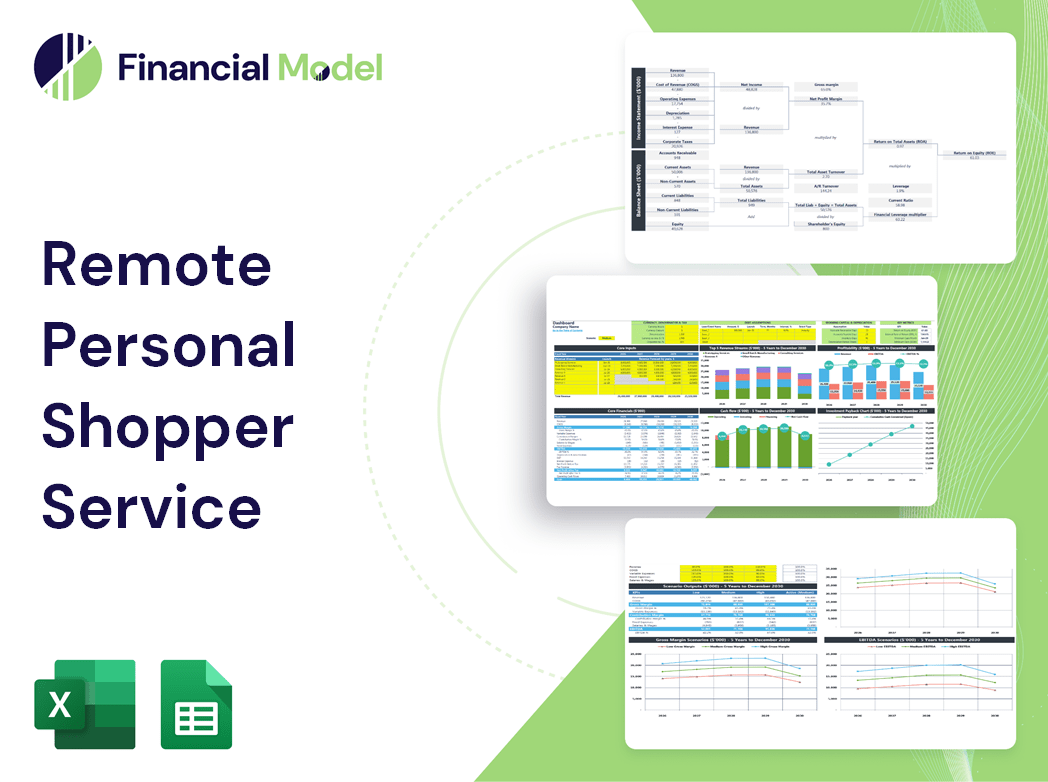 Remote Personal Shopper Service Financial Model