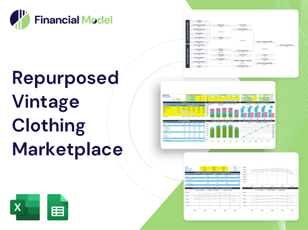 Repurposed Vintage Clothing Marketplace Financial Model