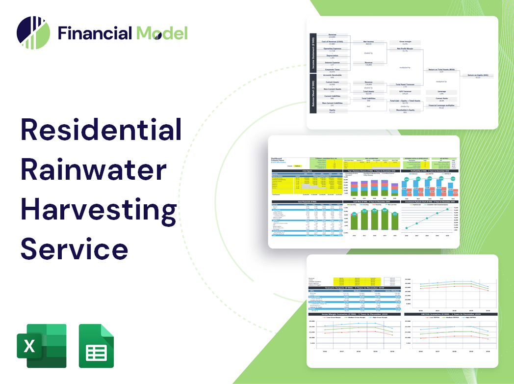 Residential Rainwater Harvesting Service Financial Model
