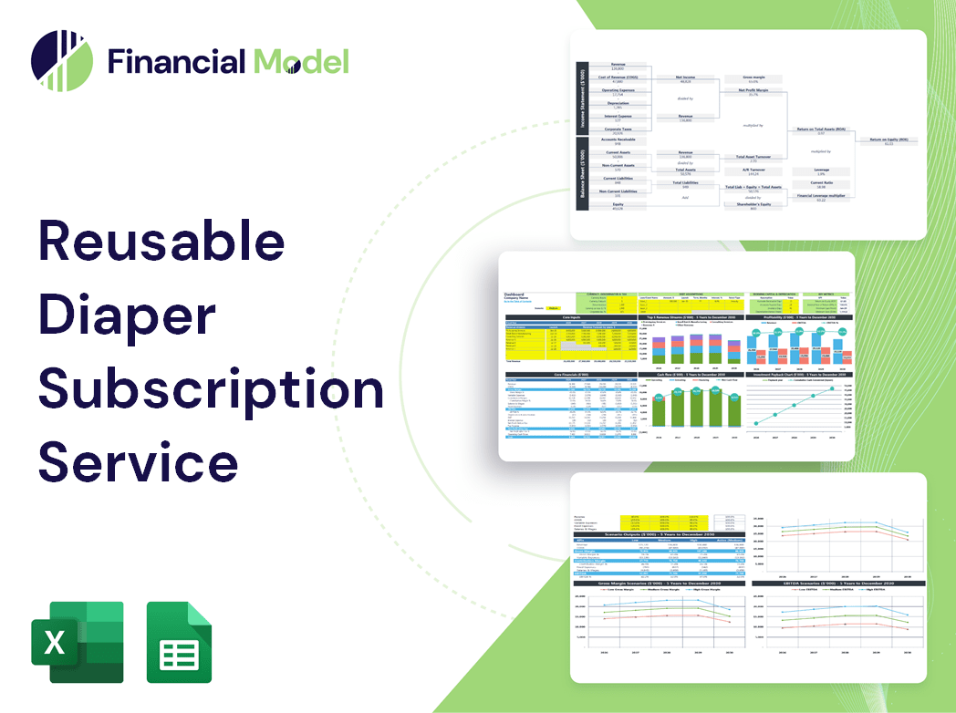 Reusable Diaper Subscription Service Financial Model