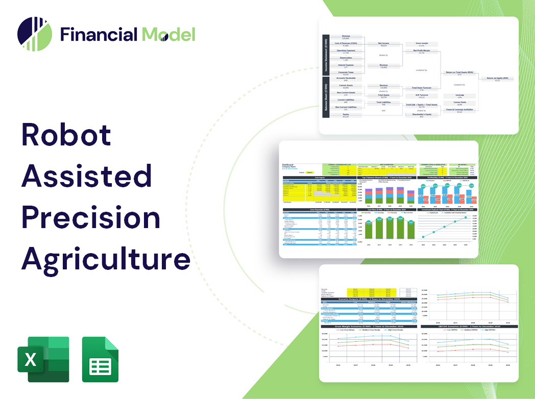 Robot Assisted Precision Agriculture Financial Model