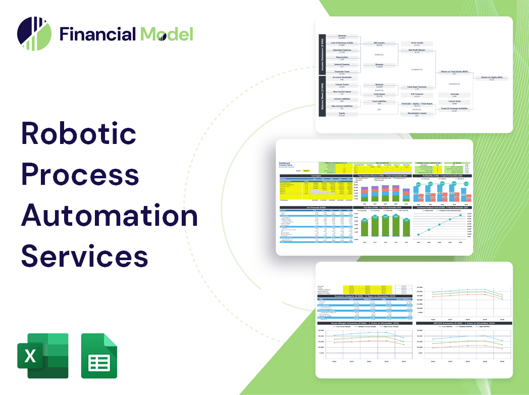 Robotic Process Automation Services Financial Model