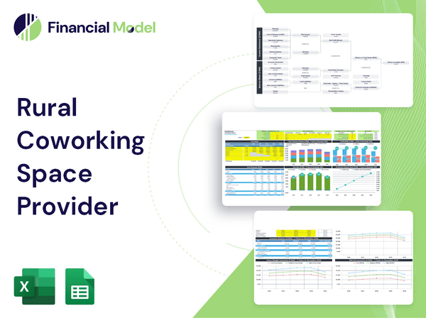 Rural Coworking Space Provider Financial Model