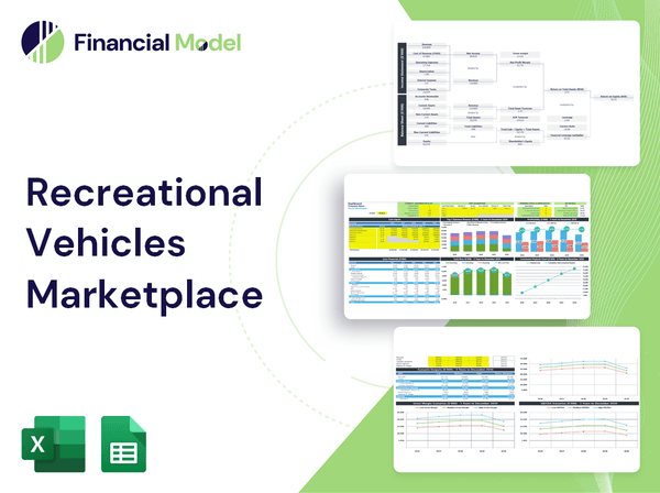 Recreational Vehicles Marketplace Financial Model