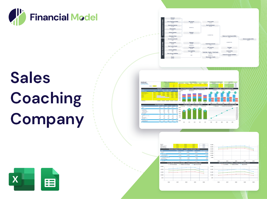 Sales Coaching Company Financial Model