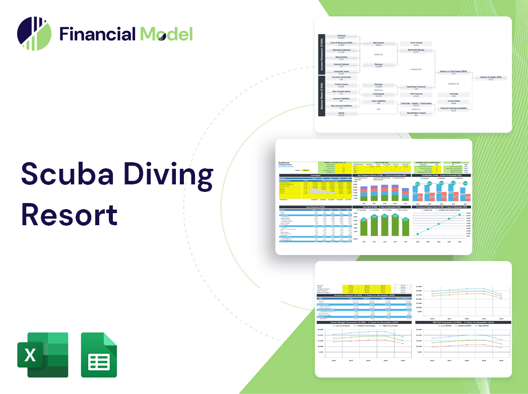 Scuba Diving Resort Financial Model