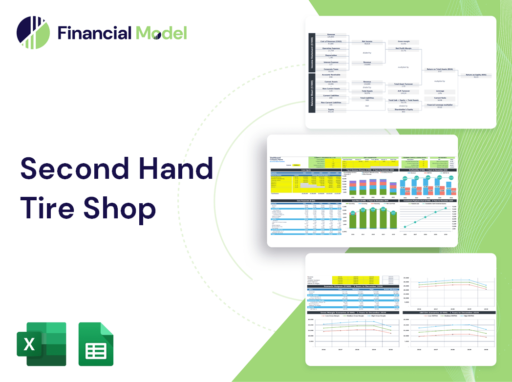 Second Hand Tire Shop Financial Model