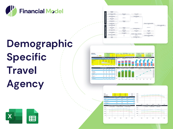 Demographic Specific Travel Agency Financial Model