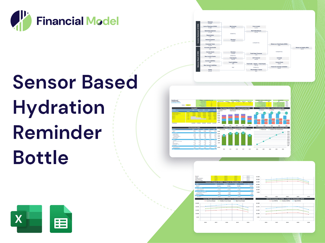 Sensor Based Hydration Reminder Bottle Financial Model