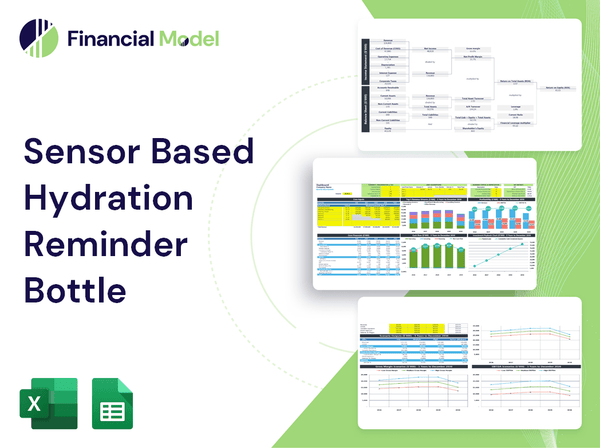 Sensor Based Hydration Reminder Bottle Financial Model
