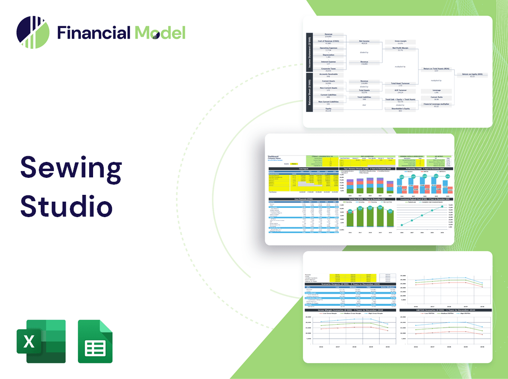 Sewing Studio Financial Model