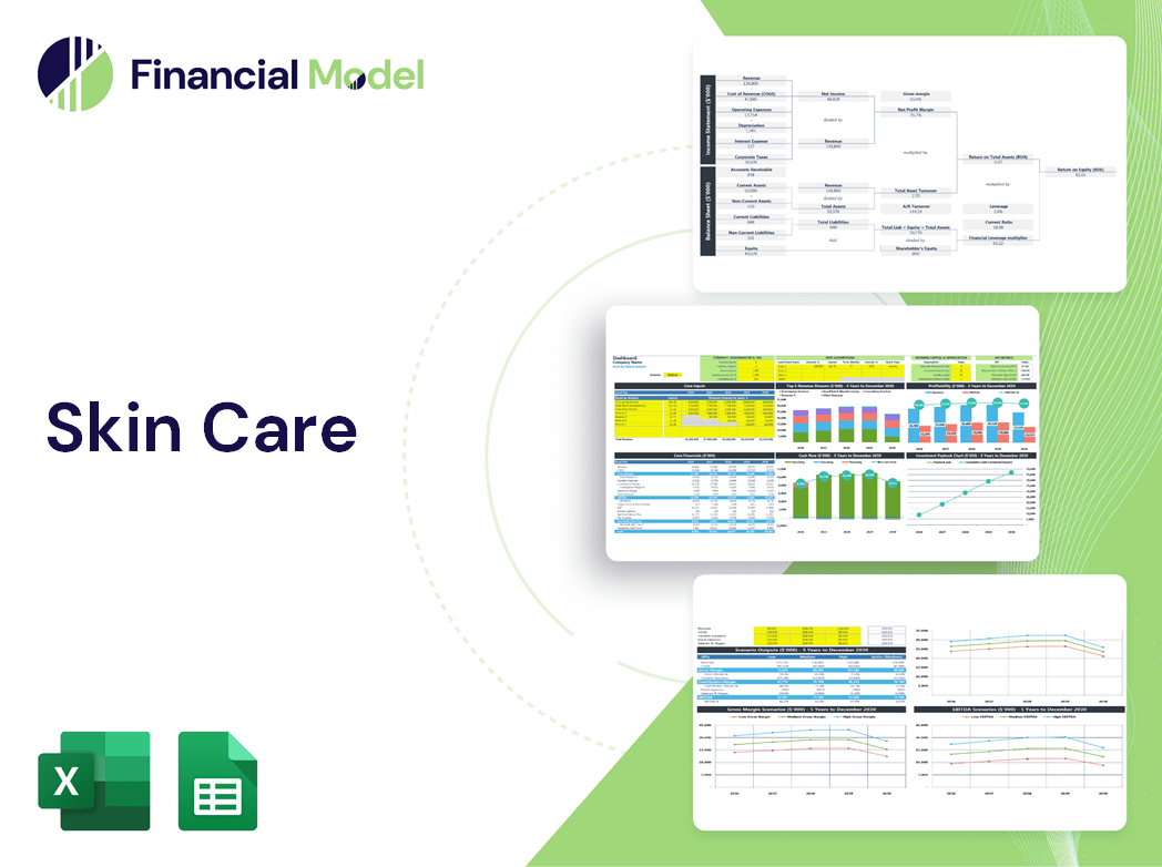 Skin Care Financial Model