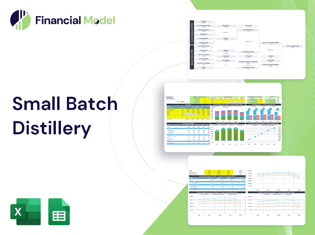 Small Batch Distillery Financial Model