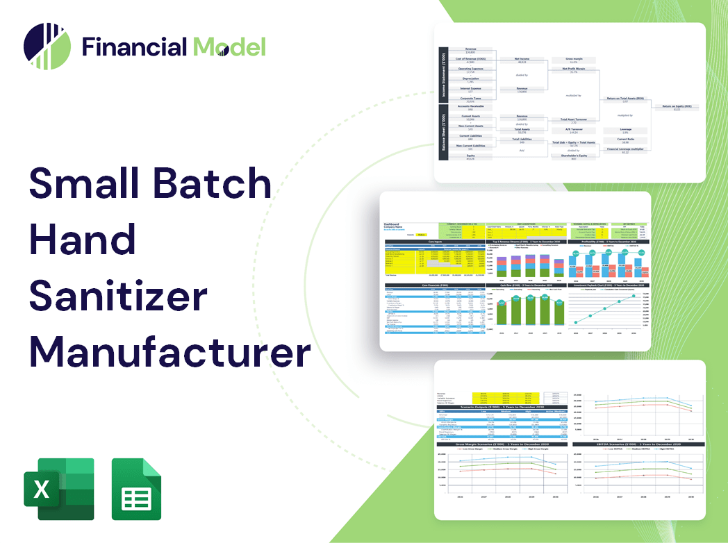 Small Batch Hand Sanitizer Manufacturer Financial Model