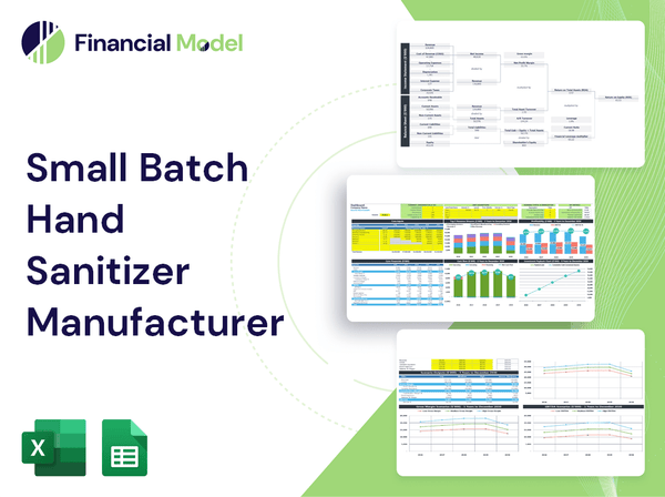 Small Batch Hand Sanitizer Manufacturer Financial Model