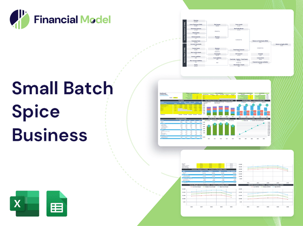 Small Batch Spice Business Financial Model