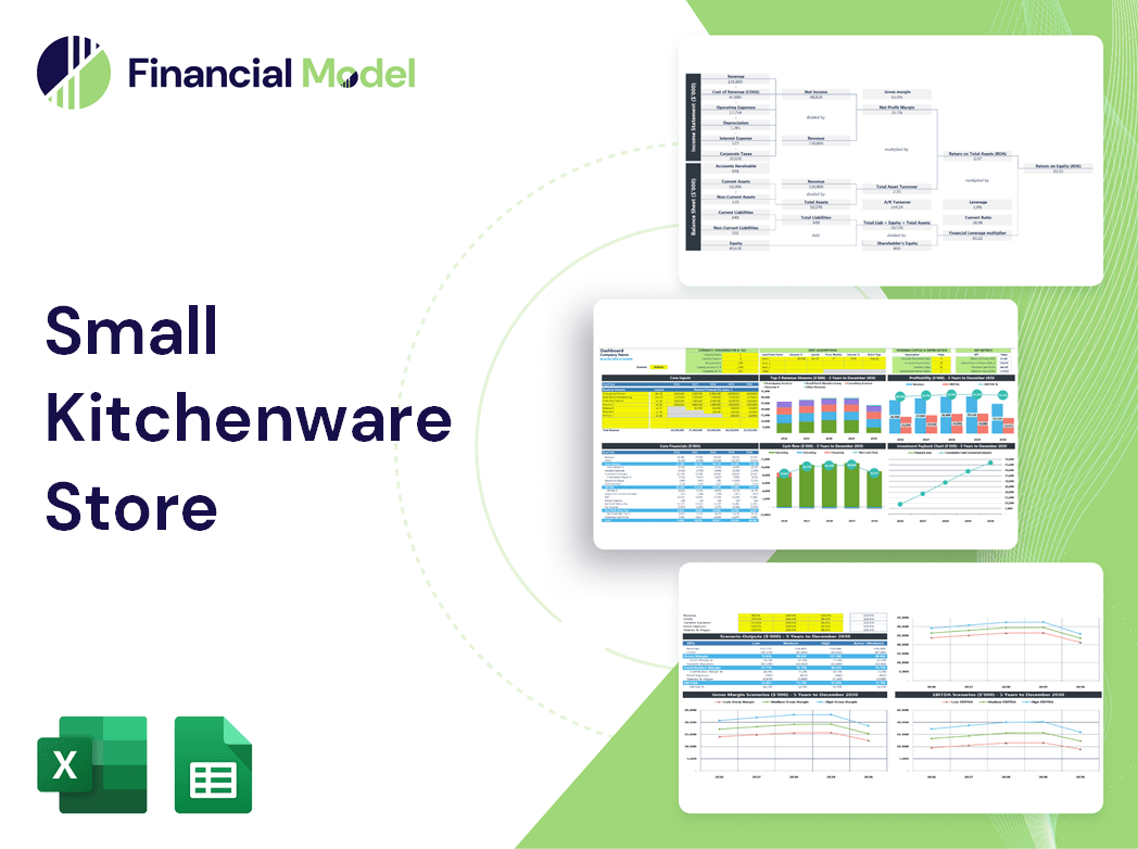 Small Kitchenware Store Financial Model