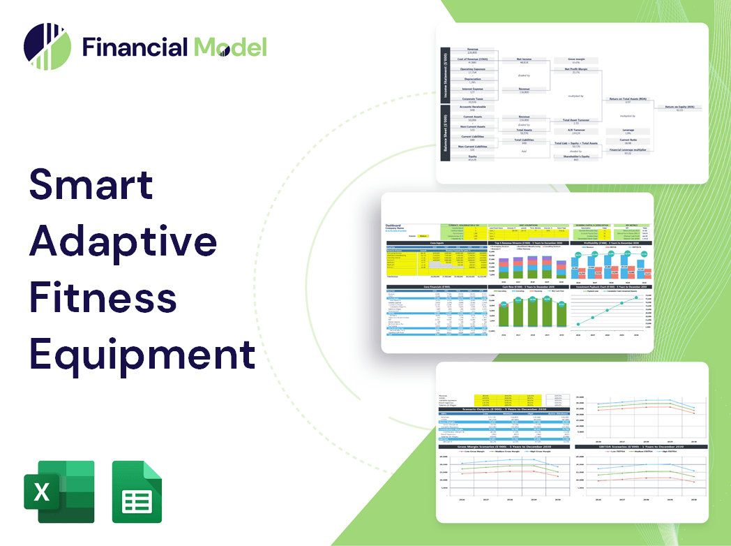 Smart Adaptive Fitness Equipment Financial Model