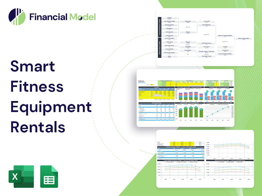 Smart Fitness Equipment Rentals Financial Model