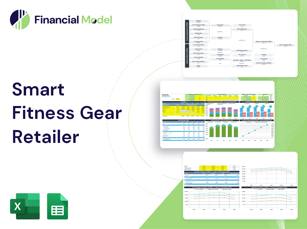 Smart Fitness Gear Retailer Financial Model