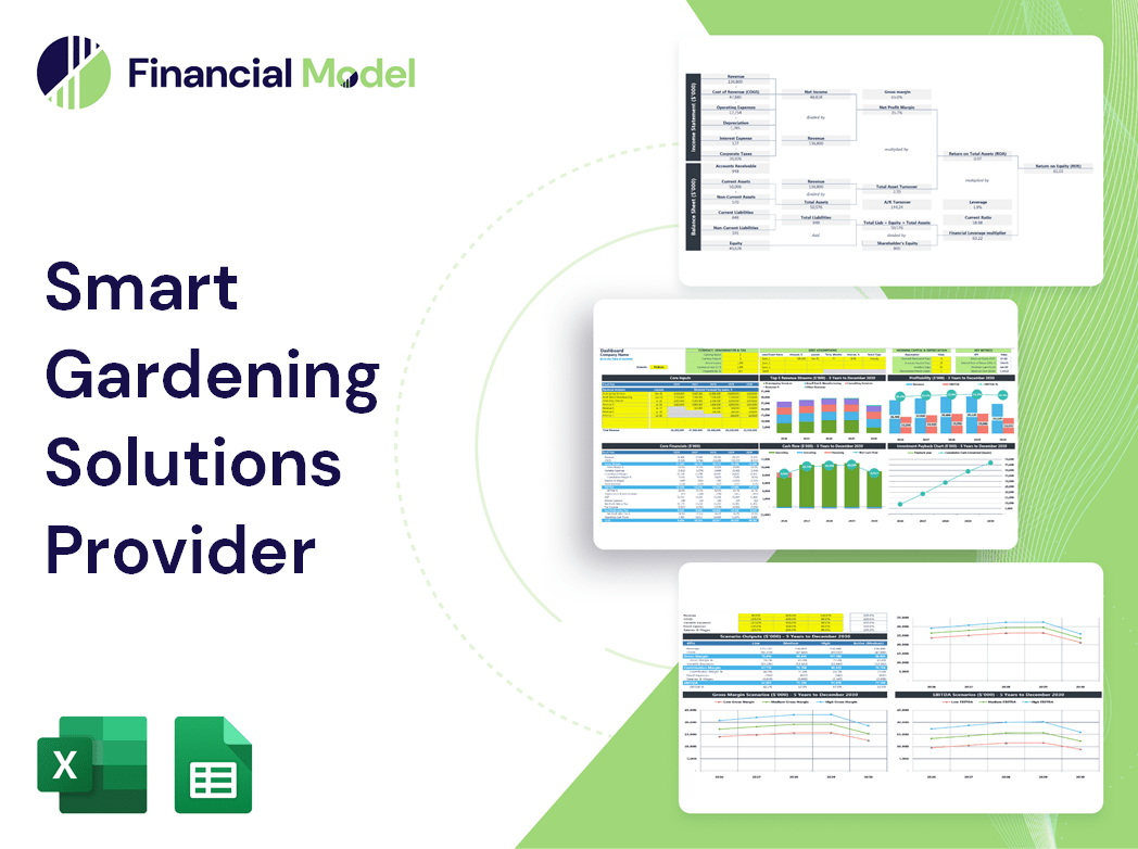 Smart Gardening Solutions Provider Financial Model