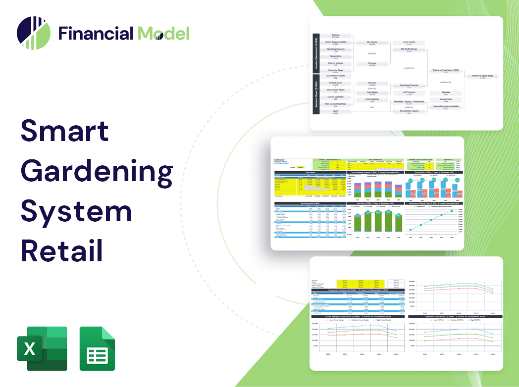 Smart Gardening System Retail Financial Model