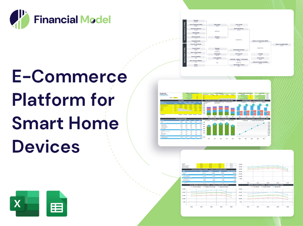 E-Commerce Platform for Smart Home Devices Financial Model