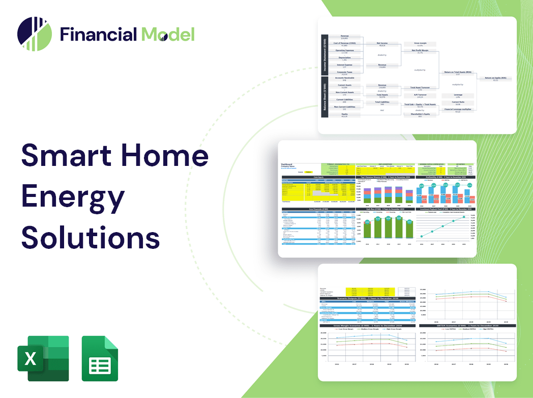 Smart Home Energy Solutions Financial Model