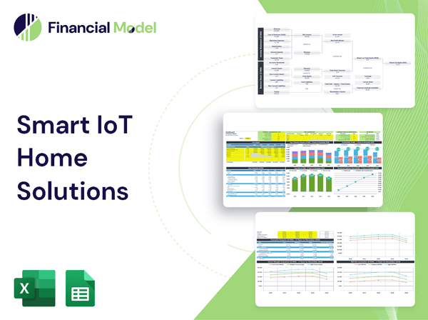 Smart IoT Home Solutions Financial Model