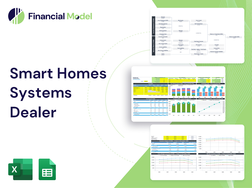 Smart Homes Systems Dealer Financial Model