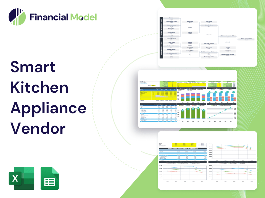 Smart Kitchen Appliance Vendor Financial Model