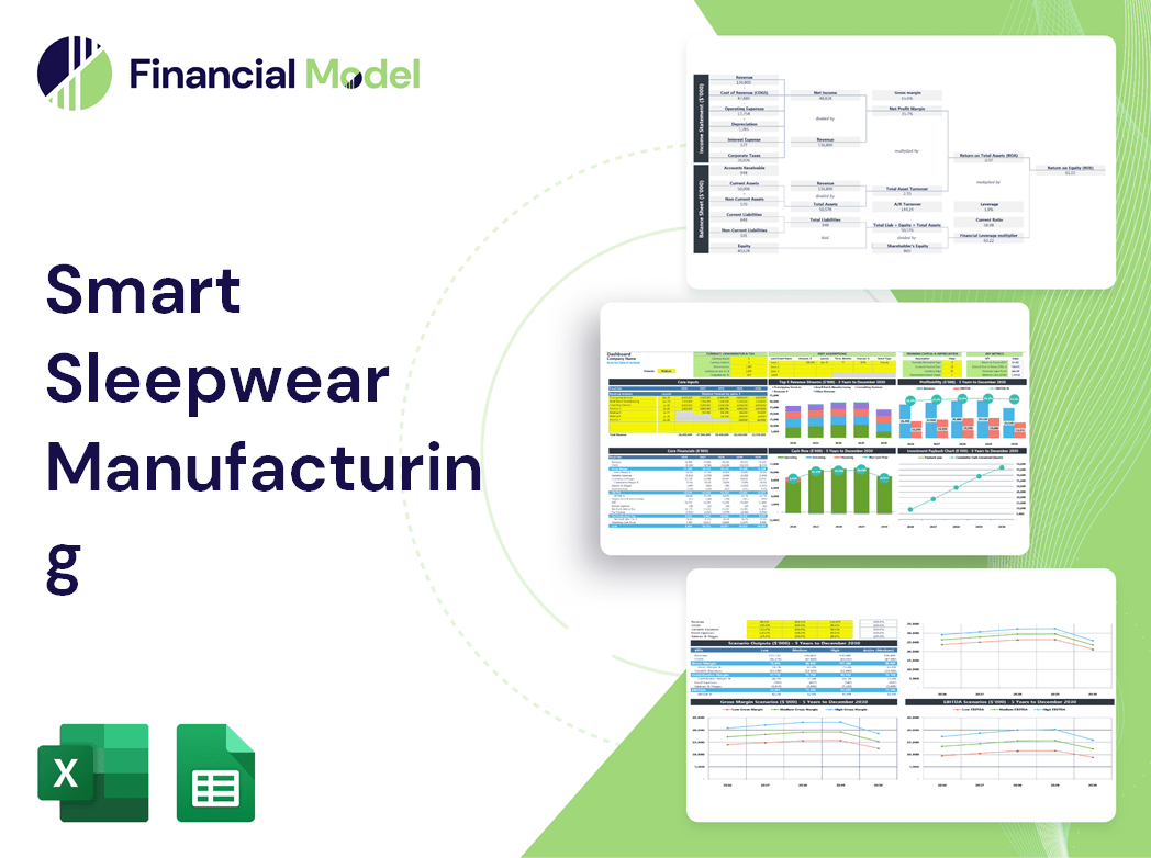 Smart Sleepwear Manufacturing Financial Model
