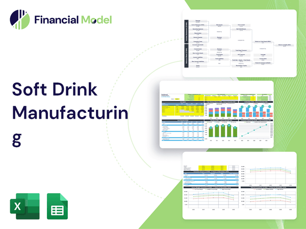 Soft Drink Manufacturing Financial Model