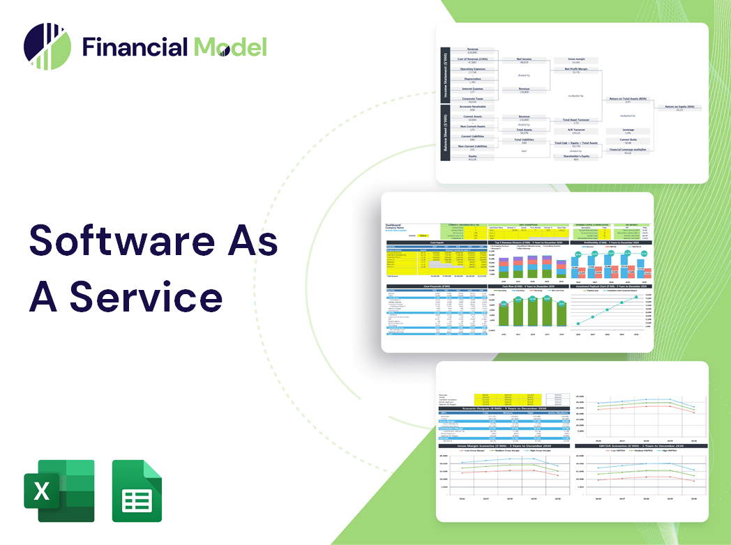 Software As A Service Financial Model