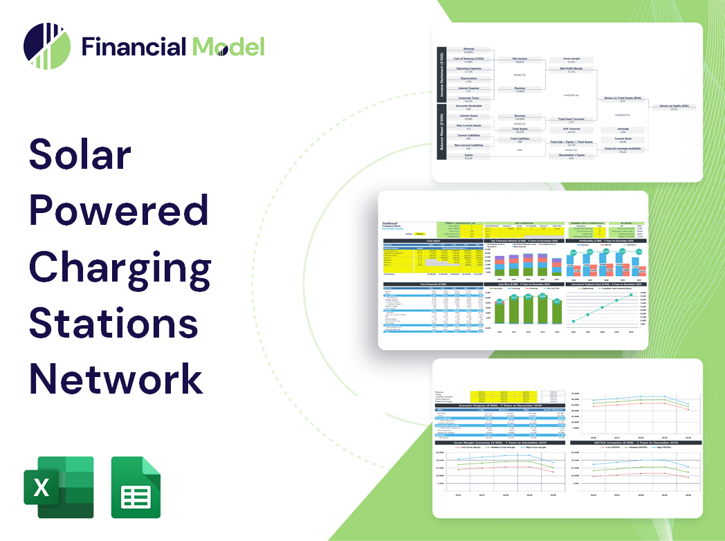 Solar Powered Charging Stations Network Financial Model
