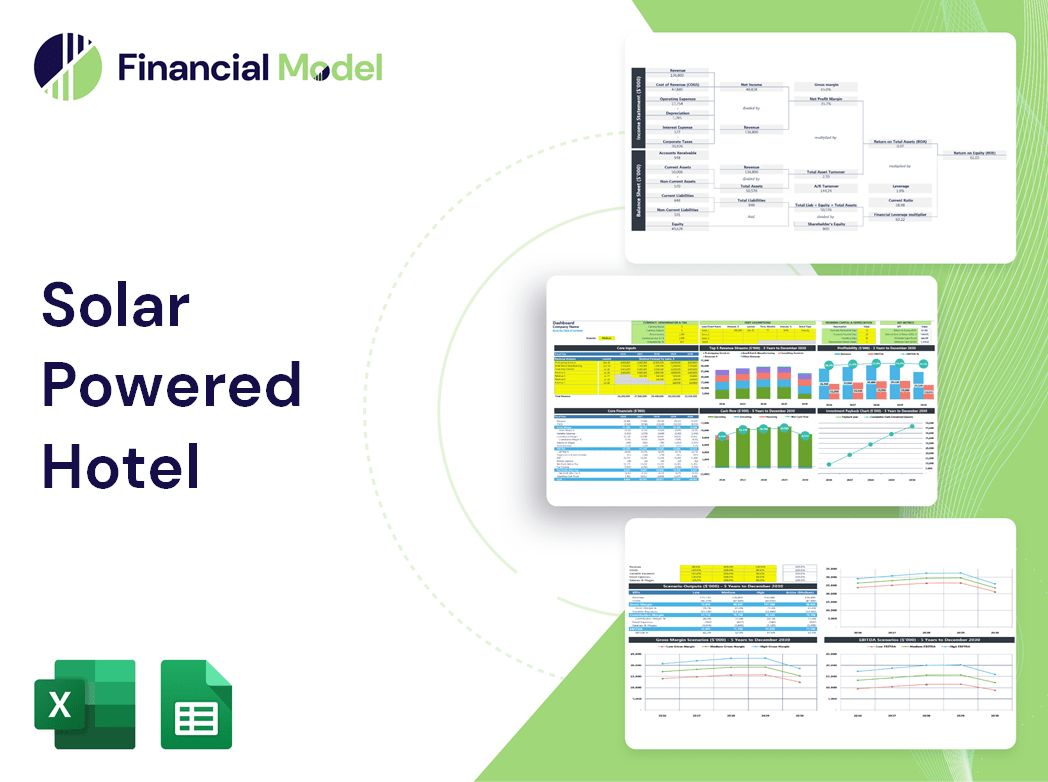 Solar Powered Hotel Financial Model