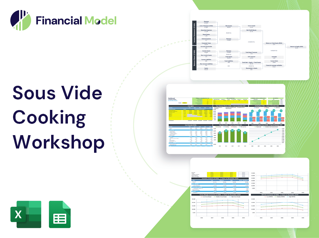 Sous Vide Cooking Workshop Financial Model