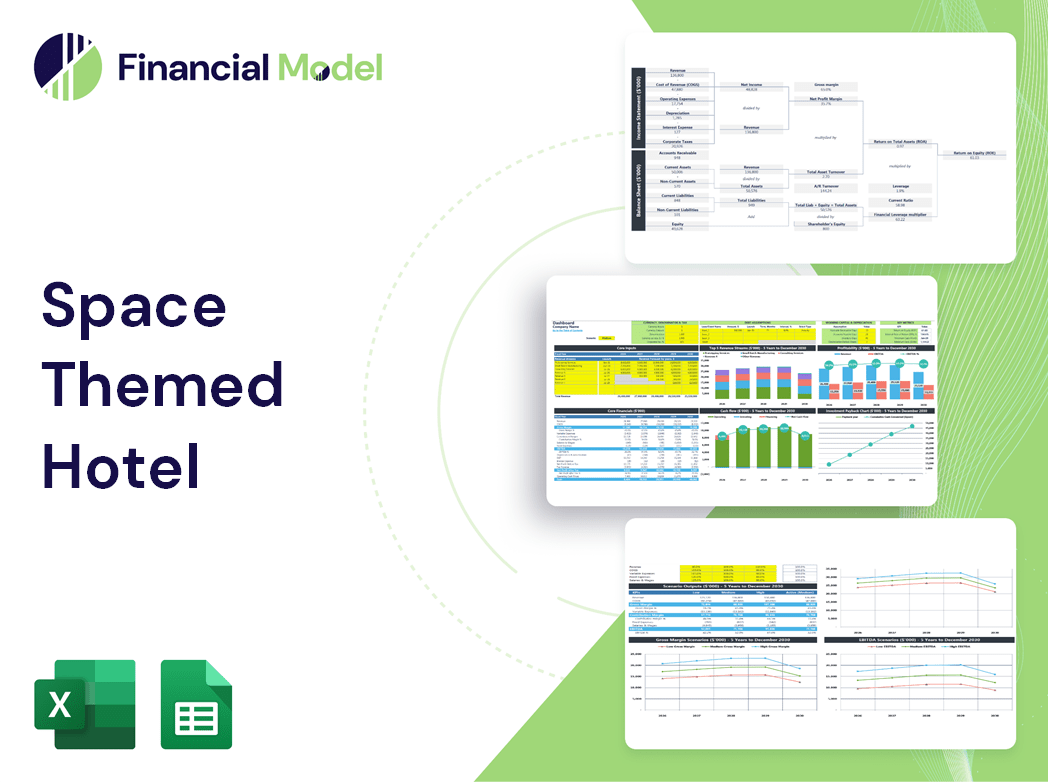 Space Themed Hotel Financial Model