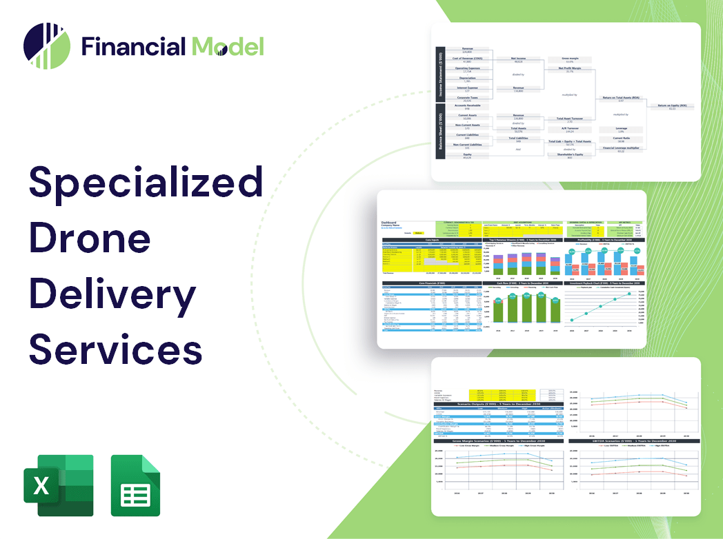 Specialized Drone Delivery Services Financial Model