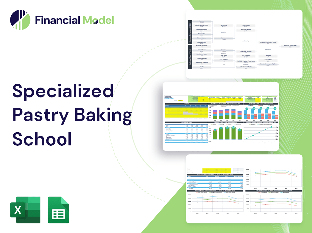 Specialized Pastry Baking School Financial Model