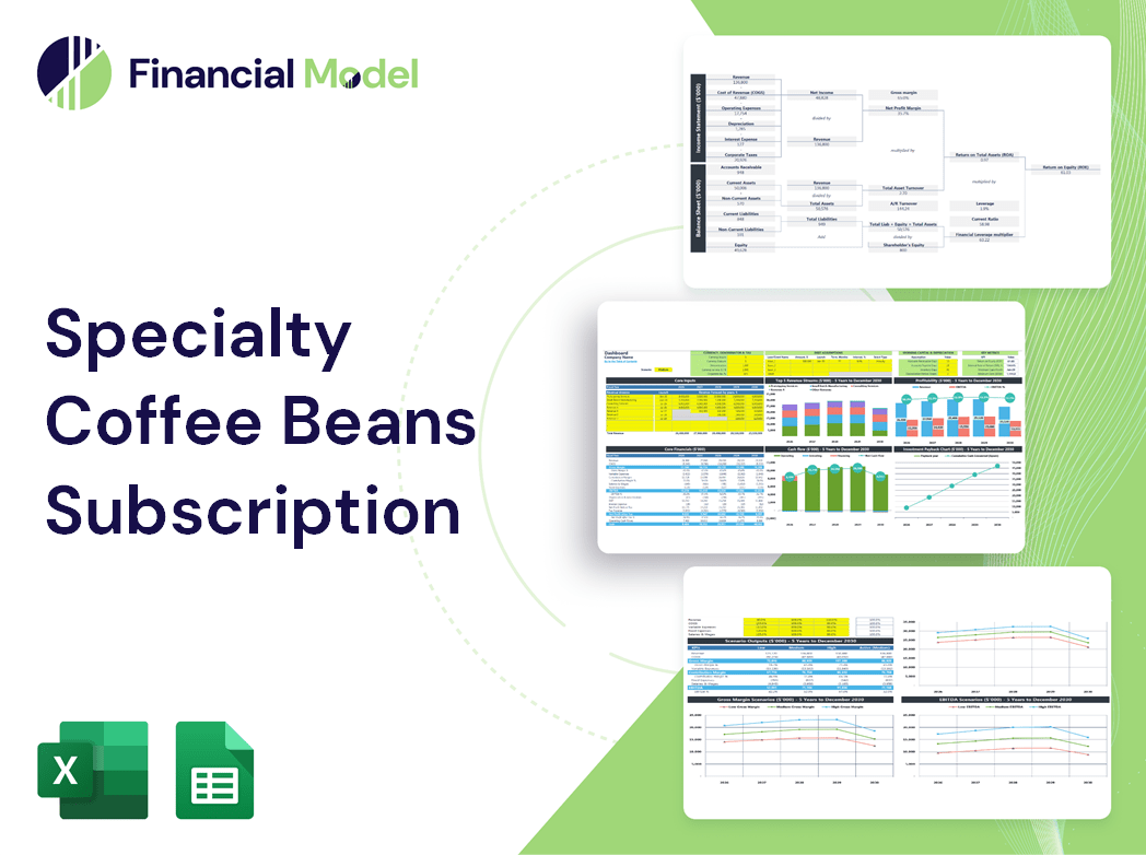 Specialty Coffee Beans Subscription Financial Model