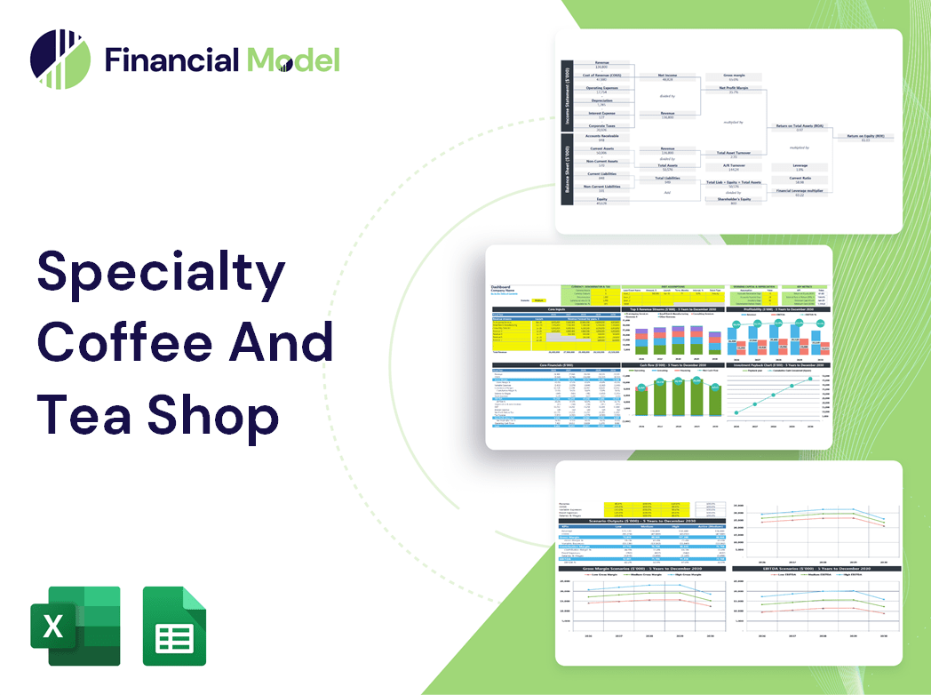 Specialty Coffee And Tea Shop Financial Model
