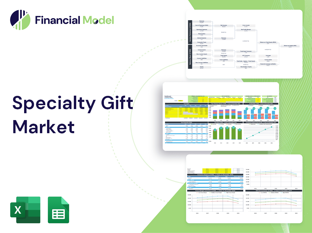 Specialty Gift Market Financial Model