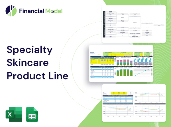 Specialty Skincare Product Line Financial Model